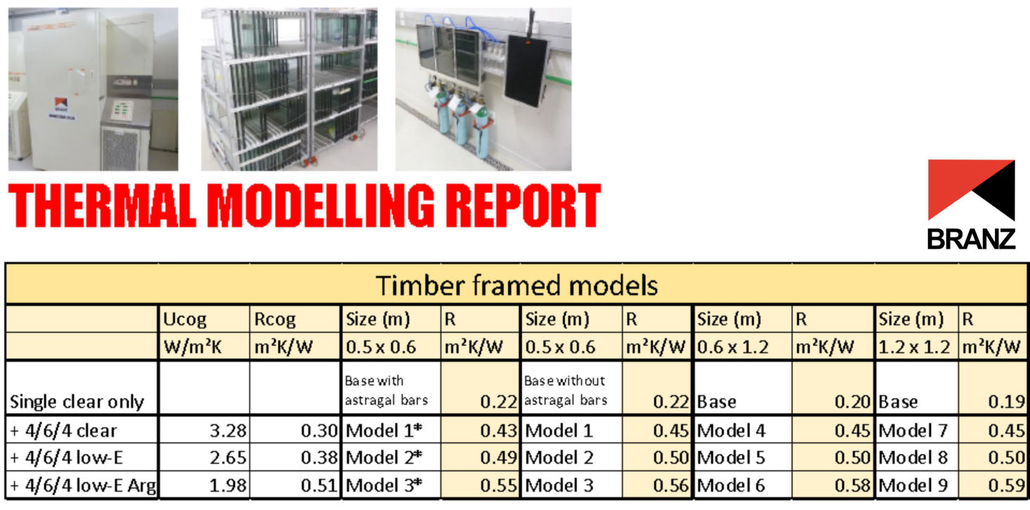 BRANZ_EVS_thermal_Modelling_report.pdf